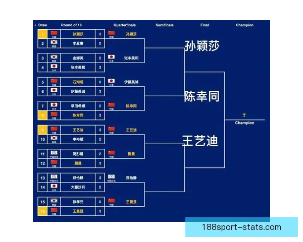 世界杯竞猜预测大揭秘：全面分析球队实力、球员状态与赛程走势